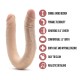 Dr Skin Posable Double Dong 16.5 Inches Dr Skin Posable Double Dong 16.5 Inches